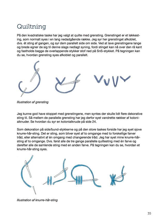5 sjove tasker med jeansstoffer