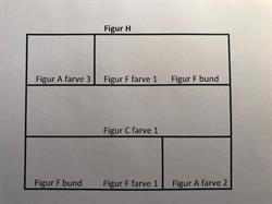 2. del af HANNES patchwork forårs leg 