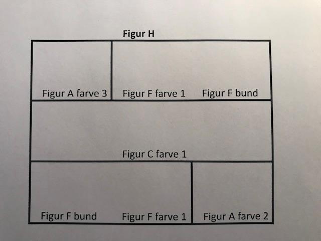 2. del af HANNES patchwork forårs leg 