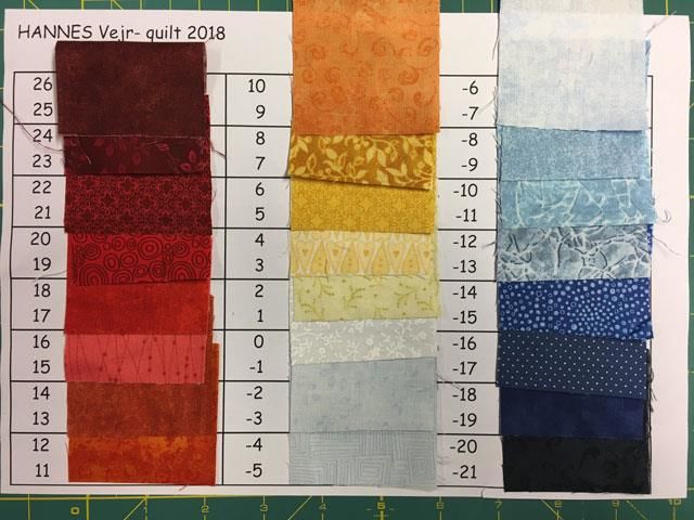 HANNES vejrtæppe syet som patchwork